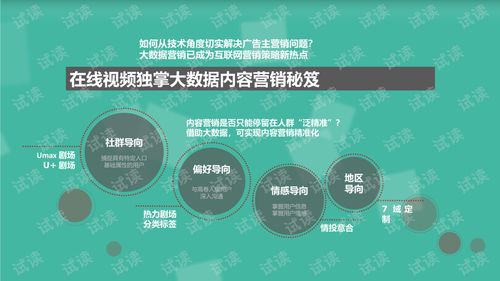 數(shù)字內(nèi)容制作服務(wù)與大數(shù)據(jù)產(chǎn)品營(yíng)銷方案 賦能精準(zhǔn)營(yíng)銷，驅(qū)動(dòng)業(yè)務(wù)增長(zhǎng)